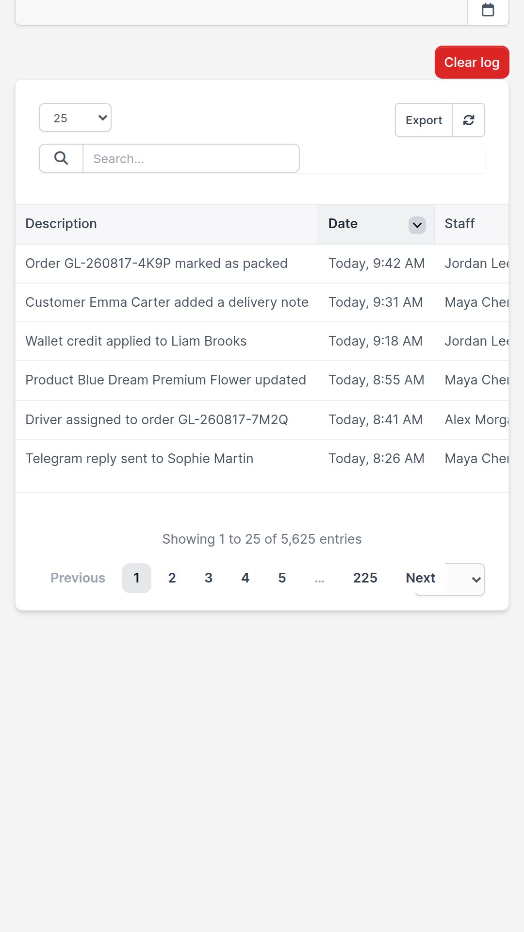 Mobile customer account activity timeline